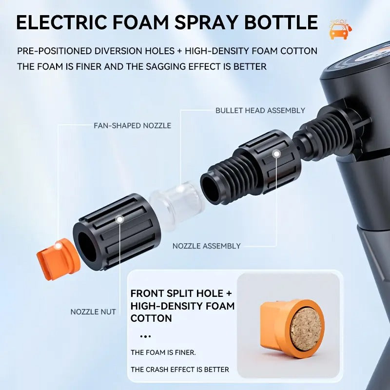 2L Electric Foam Sprayer Handheld Pump