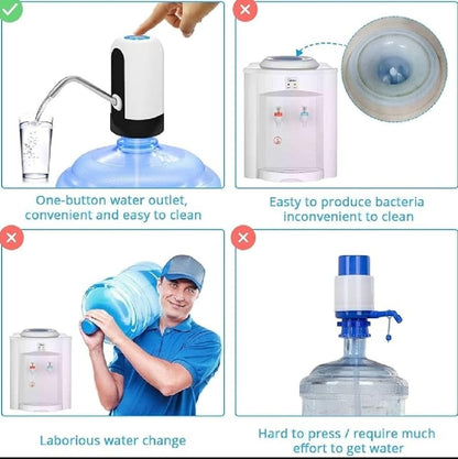 Automatic Electric Water Bottle Pump Dispenser